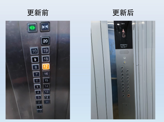 森赫電梯成功中標(biāo)長沙市首個(gè)國債支持老舊住宅電梯更新改造試點(diǎn)項(xiàng)目