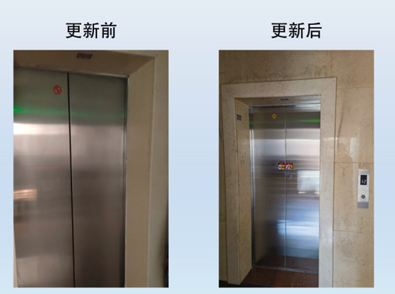 森赫電梯成功中標(biāo)長沙市首個(gè)國債支持老舊住宅電梯更新改造試點(diǎn)項(xiàng)目